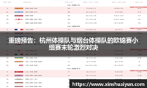 重磅预告：杭州体操队与烟台体操队的欧锦赛小组赛末轮激烈对决